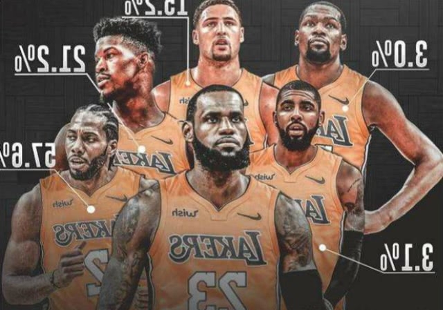 正名之战！火箭本赛季首次赢下胜率60%+球队 此前0胜5负（火箭正名！赛季首次击败胜率60%+强队，终结对其0胜5负）